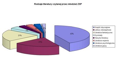 Clipboard02